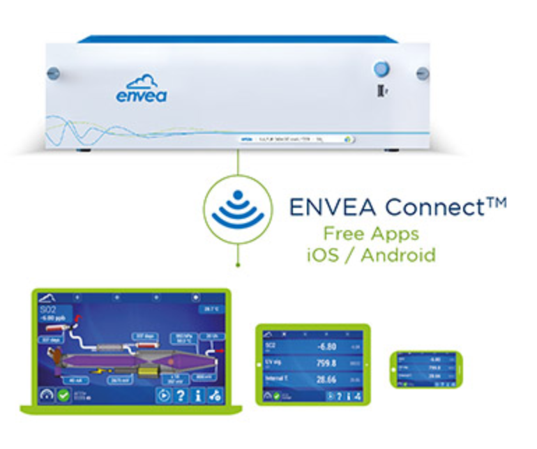 分析儀遠程控製軟件（APP） ENVEA Connect™